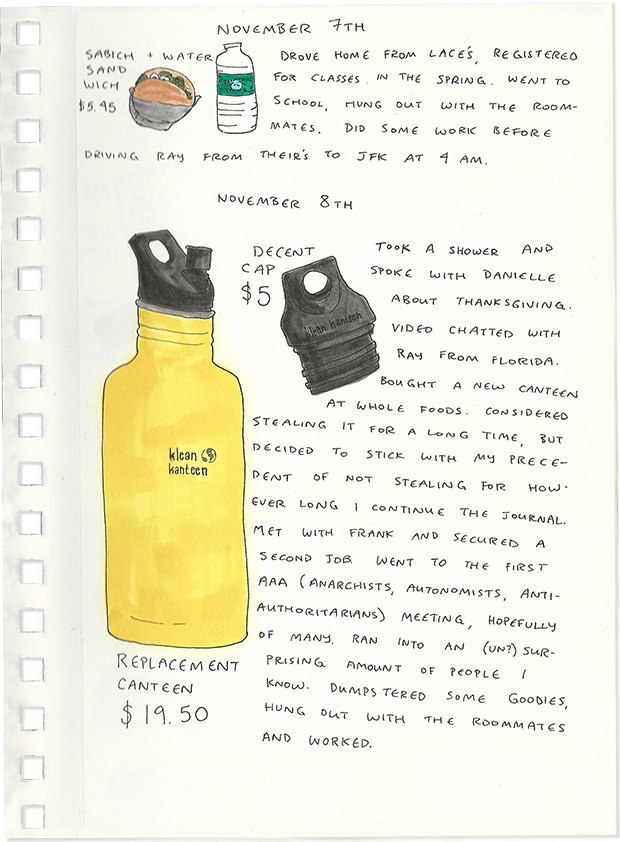 Elias-Poland-drawing-purchases-6